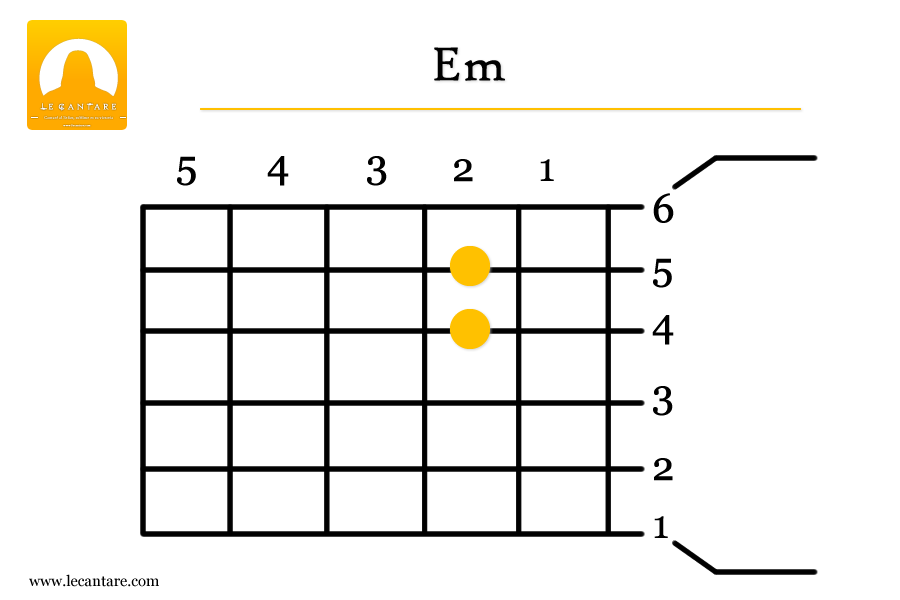 Em
