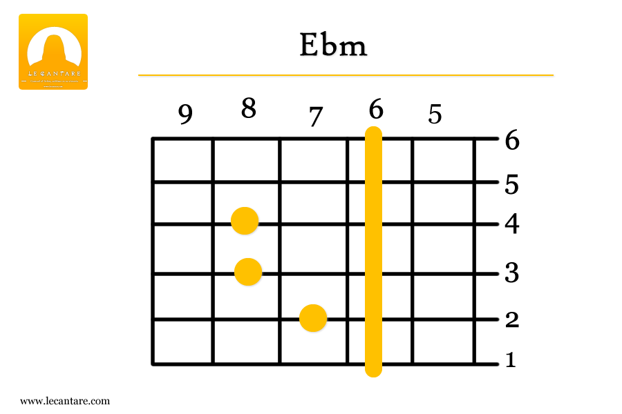 Ebm