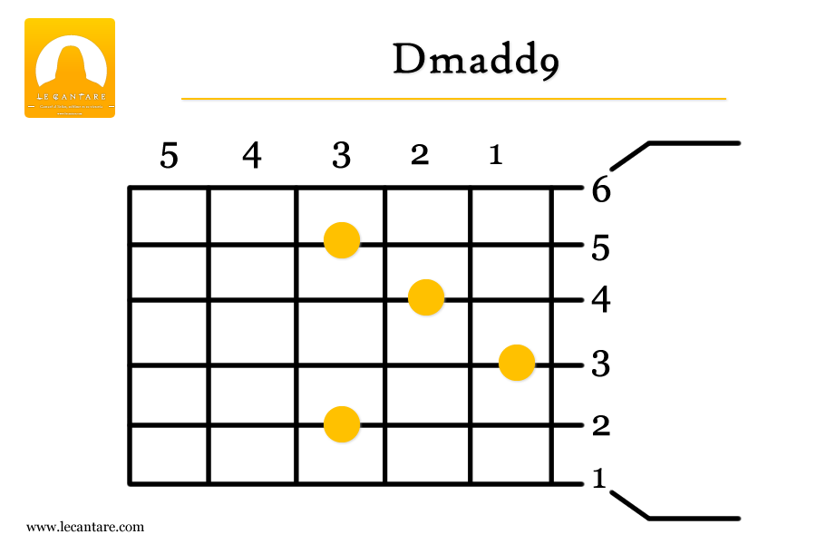 Dmadd9