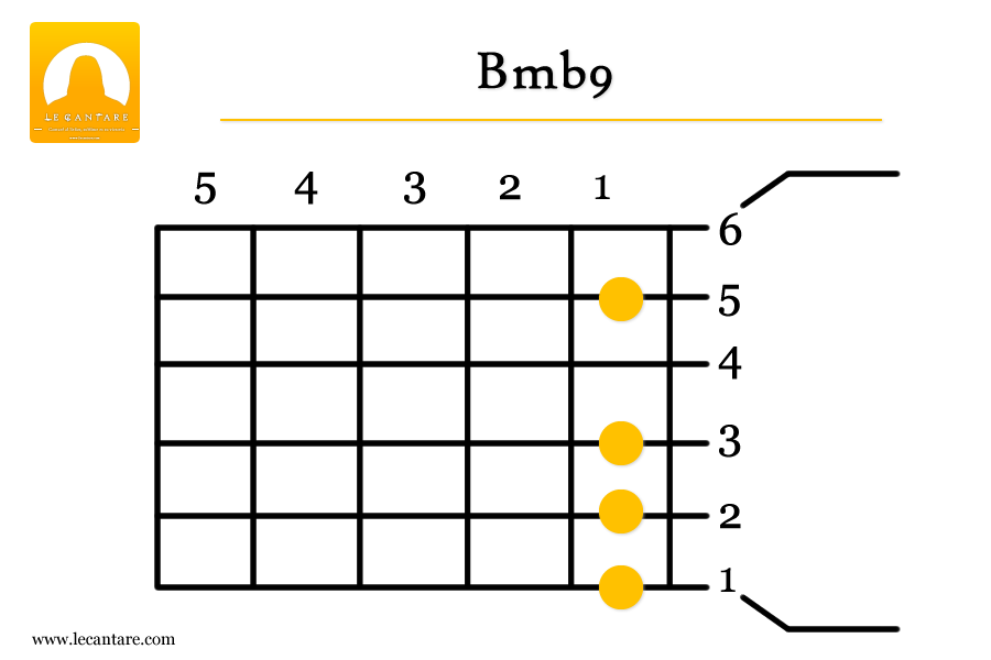 Bmb9